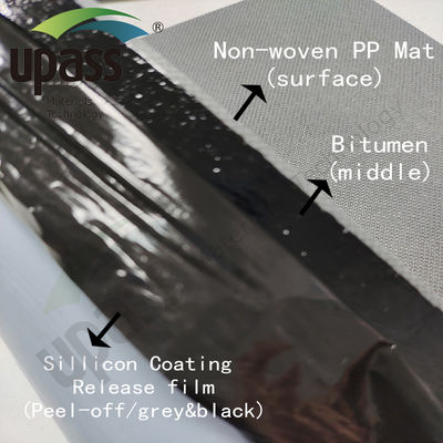 Anti-slip Anti-aging 80-200gsm Coating Composite Non-Woven Polypropylene Mat Cutting Service for Peel+Stick Underlayment Roll