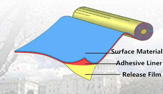 0.03--0.070mm 두께의 역청 방수 시트용 편면 실리콘 코팅 PE 이형 필름 및 친환경