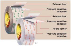 접착 테이프용 유백색 이형 라이너