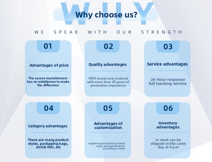 POF 열 축소 필름 산업 응용 프로그램